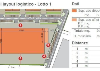 Planimetria - Terreno edificabile via alessandro volta, Medicina - foto 1