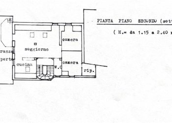 Villa Priocca - foto 38