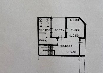 Villa a Schiera via del Pretorio, Sassuolo - foto 32