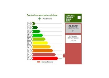 Negozio PIAZZA MOLINO, Dogliani - foto 17