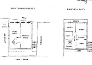 Villa via Dottor Cesare Mocca, Palazzolo Vercellese - foto 11