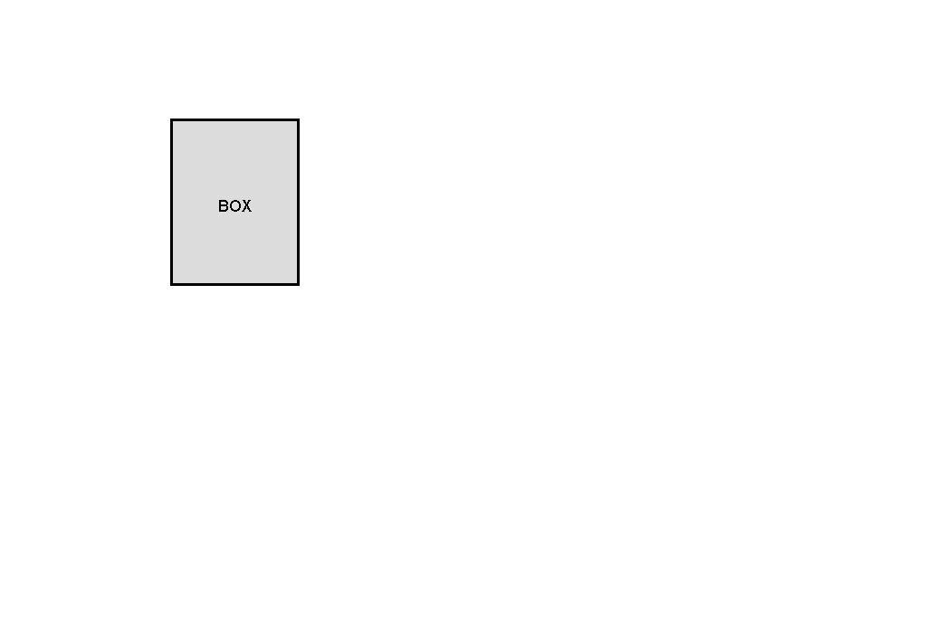 Box Largo Dietro Castello, Castagnole Piemonte - floor plans 1
