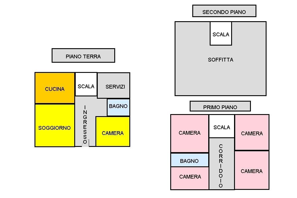 Villa Via Maccagnano, Reggio nell'Emilia - planimetria 1