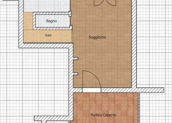 Villa Via di Villa Claudia, Anzio - foto 39