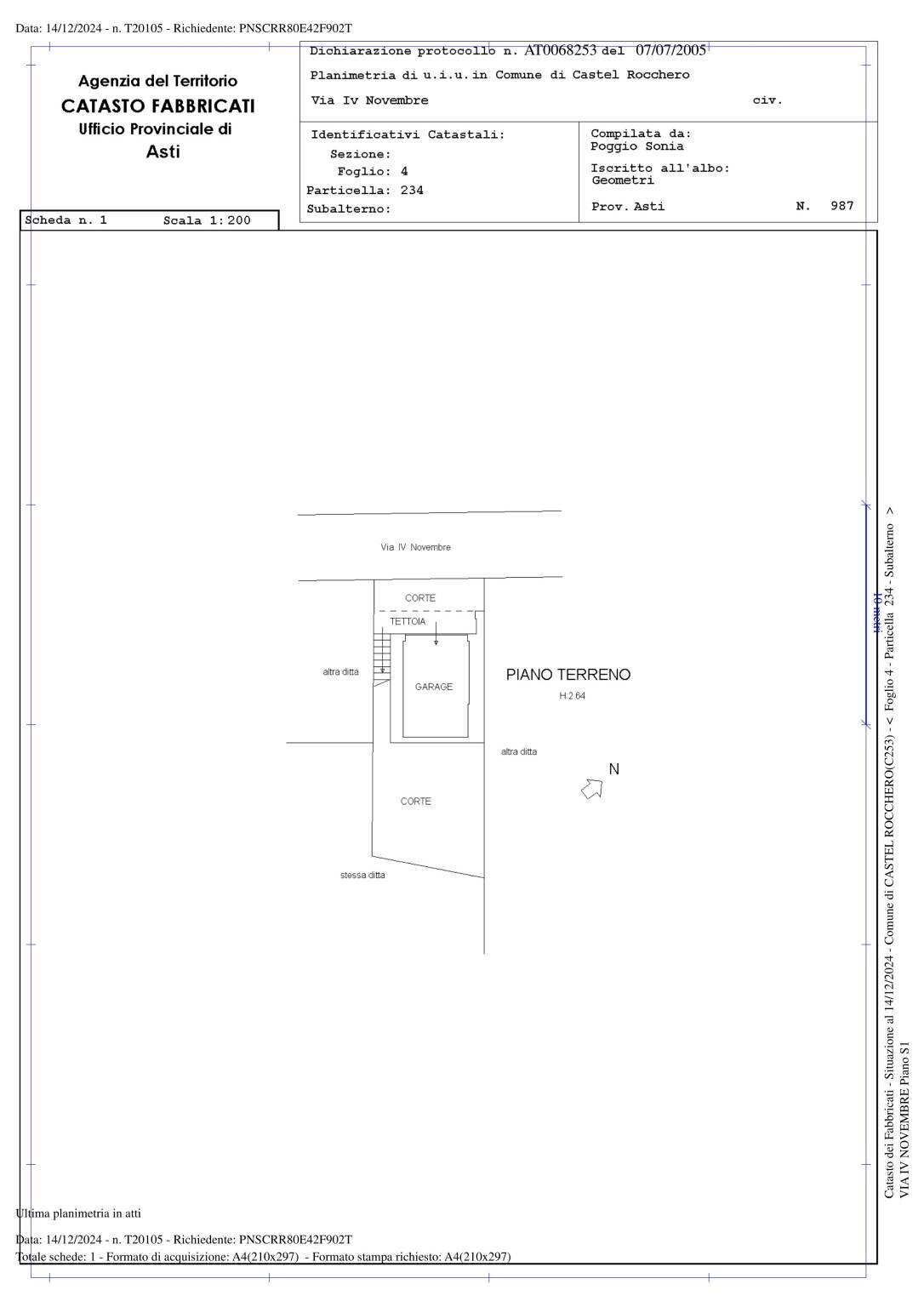 Villa via Avvocato Giuseppe Saracco, 28, Castel Rocchero - floor plans 1