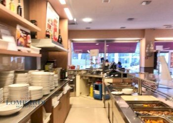 Negozio Viale Francesco Restelli, Milano (zona Isola) - foto 7