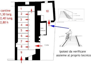 Planimetria - Magazzino via Nizza, 32, Imperia - foto 16