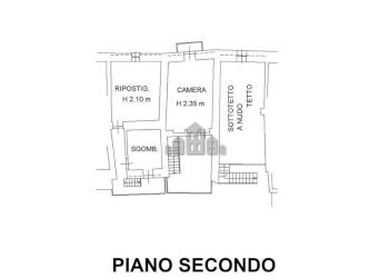 Planimetria - Casa indipendente via dei portici, snc, Rueglio - foto 28