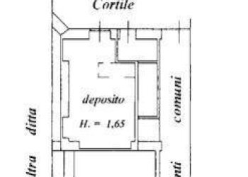 Shop Via Francesco Anzani, Milano - photo 9