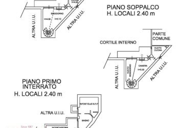 Bilocale Via Luigi Cagnola, Milano - foto 26