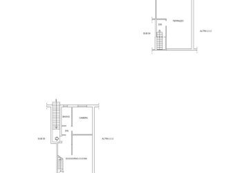 Bilocale Via Cala Chiesa, La Maddalena - foto 23