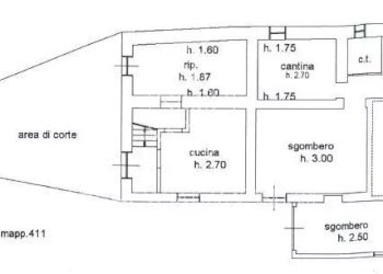 planimetria - Cascina Via Majet, Boves - foto 38