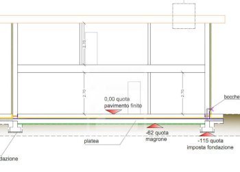 Villa Via Gazzolo, Polpenazze del Garda - foto 15