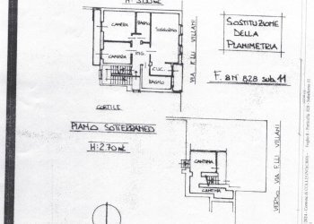 Villa Collegno - foto 51