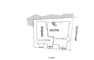 Two-room apartment via Giuseppe Garibaldi, 141, Manta - floor plans 1