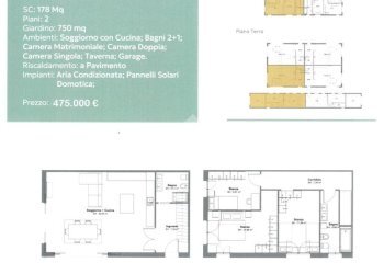 Villa Quadrifamiliare Via Zernzalino, Castenaso - foto 9