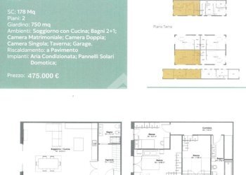 Villa Quadrifamiliare Via Zernzalino, Castenaso - foto 10