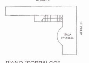 Locale Commerciale Via Ortigara, Ferrara (zona Entro Mura) - foto 23