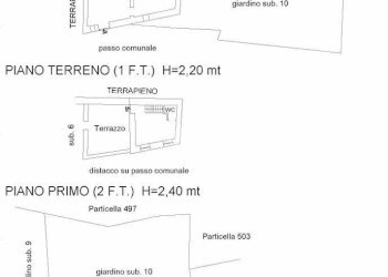Casa indipendente Località Porcile, Valbrevenna - foto 5