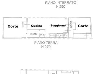 Villa a Schiera Via Coriano, Rimini - foto 31