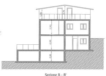 Casa indipendente Via Defenselle, Cicerale - foto 22