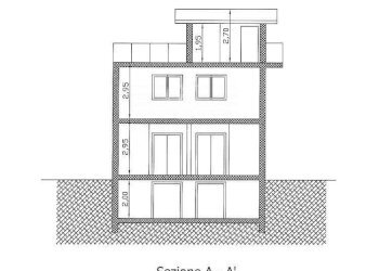 Casa indipendente Via Defenselle, Cicerale - foto 23