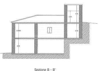 Casa indipendente Via Defenselle, Cicerale - foto 25