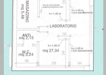 Laboratorio Soliera - foto 1