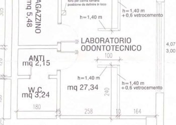 Laboratorio Soliera - foto 2