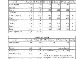 Terreno edificabile via donizetti, Budrio - foto 11