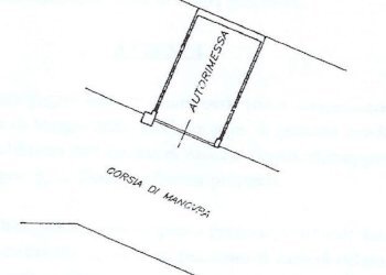 Appartamento Corso Ivrea, Aosta - foto 41