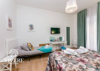 Commercial Activity Via Santamaura, Roma - photo 13