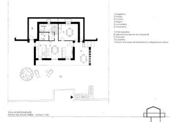 Villa Str. del Mondino, Castiglione Torinese - foto 7