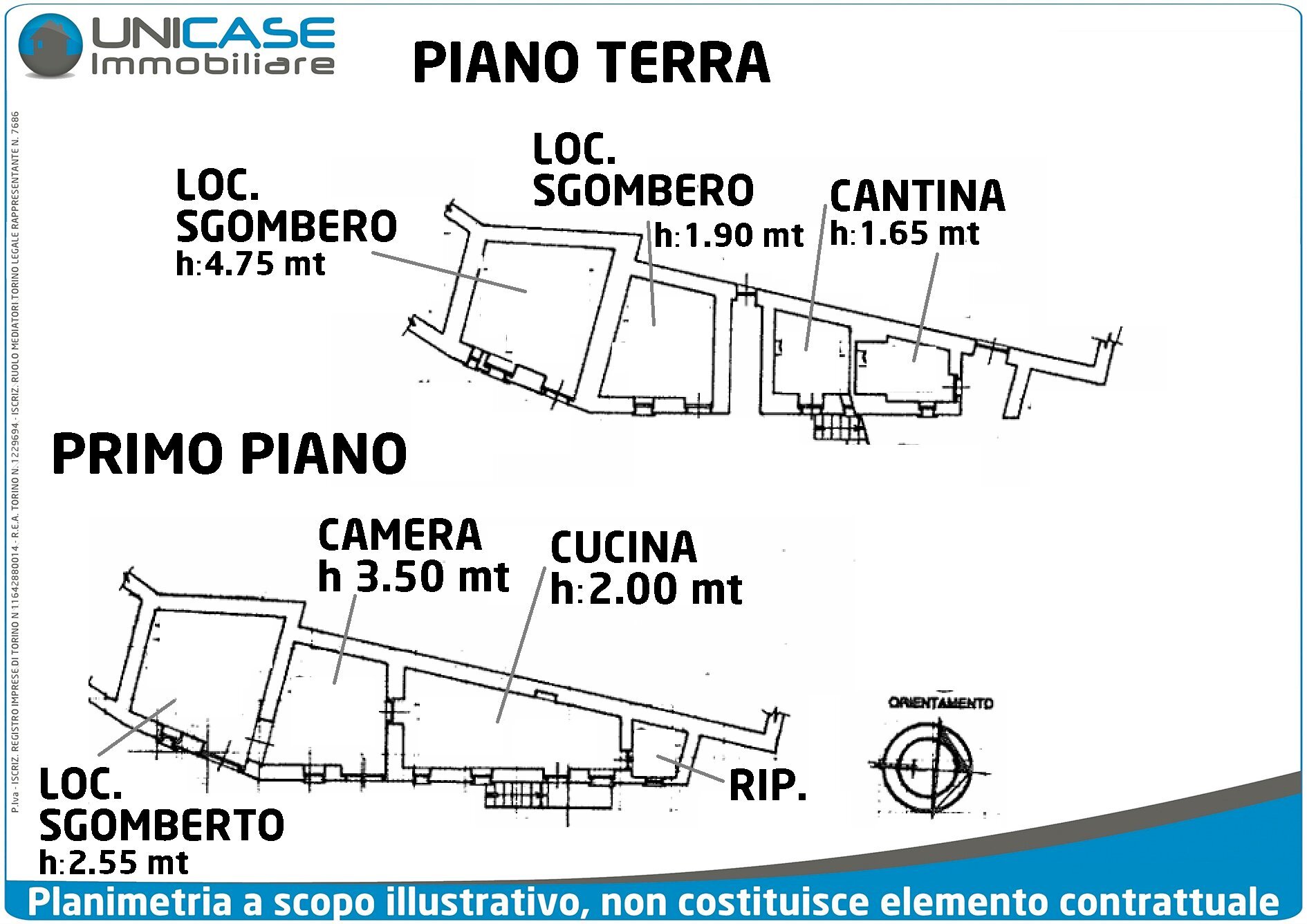 Planimetria - Baita Villanova, Bobbio Pellice - planimetria 1