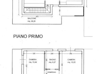 Terreno edificabile Via Paolo Marconi, Rimini - foto 1