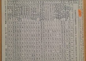 Altro - Stabile - Palazzo Salbertrand - foto 32