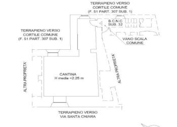 Appartamento Vicolo San Giovanni, Racconigi - foto 2