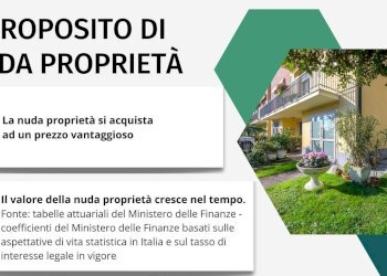 Casa semi indipendente Via Leopardi Giacomo, Pieve di Cento - foto 3