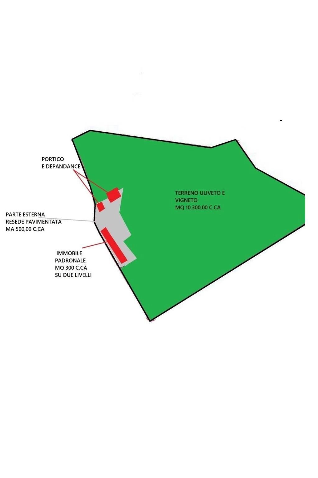 Rustic via Capezzana, Quarrata - floor plans 1