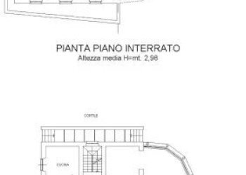 planimetria - Villa Strada del Salino, Torino - foto 22