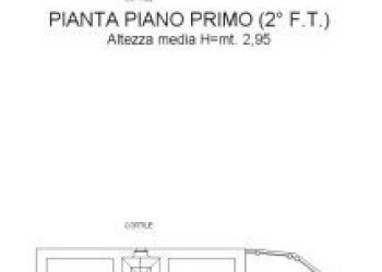 planimetria - Villa Strada del Salino, Torino - foto 23