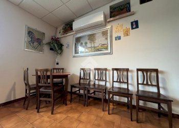 Attività Commerciale Via Varallino, Galliate - foto 20