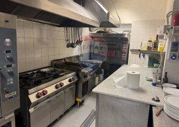 Commercial Activity Roma - photo 10