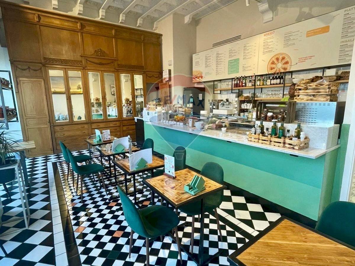 Attività Commerciale Viale Papa Giovanni XXIII, Bergamo - foto 3