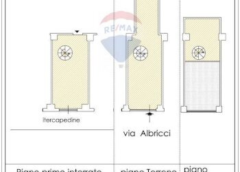 Shop via Alberico Albricci, Milano - photo 20