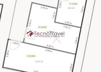 Locale Commerciale via baffi, Napoli (zona San Lorenzo) - foto 5