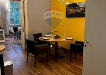 Locale Commerciale Via Roma, Gallarate - foto 15