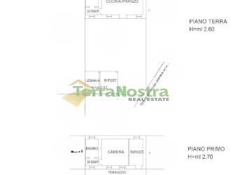 Villa Unifamiliare Polcenigo - foto 30