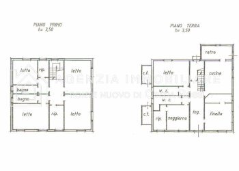 Casa indipendente Ravenna (zona Savio) - foto 7