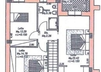 Casa indipendente Ravenna (zona Borgo Montone - San Marco) - foto 9